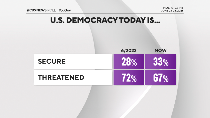 9-democracy-threat.png 