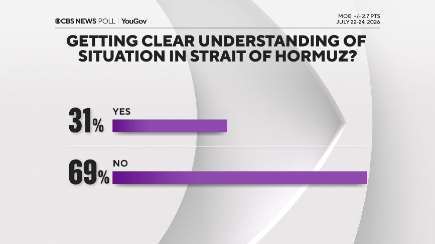 clear-strait-understanding.png
