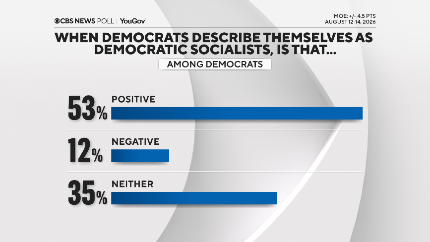 dem-socialits-dems.png 
