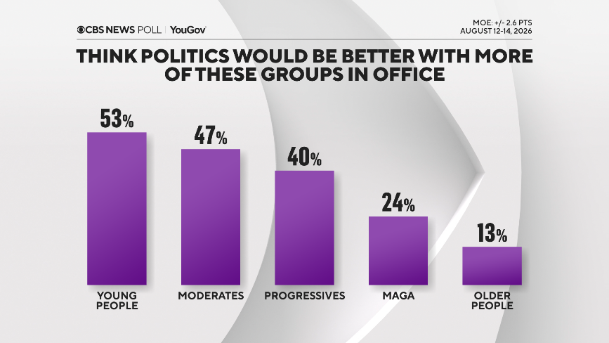 groups-make-politics-better.png 