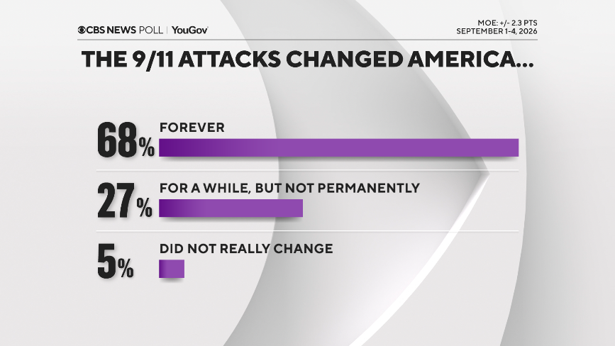changed-america.png 