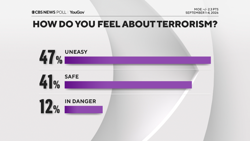 feel-about-terrorism.png 