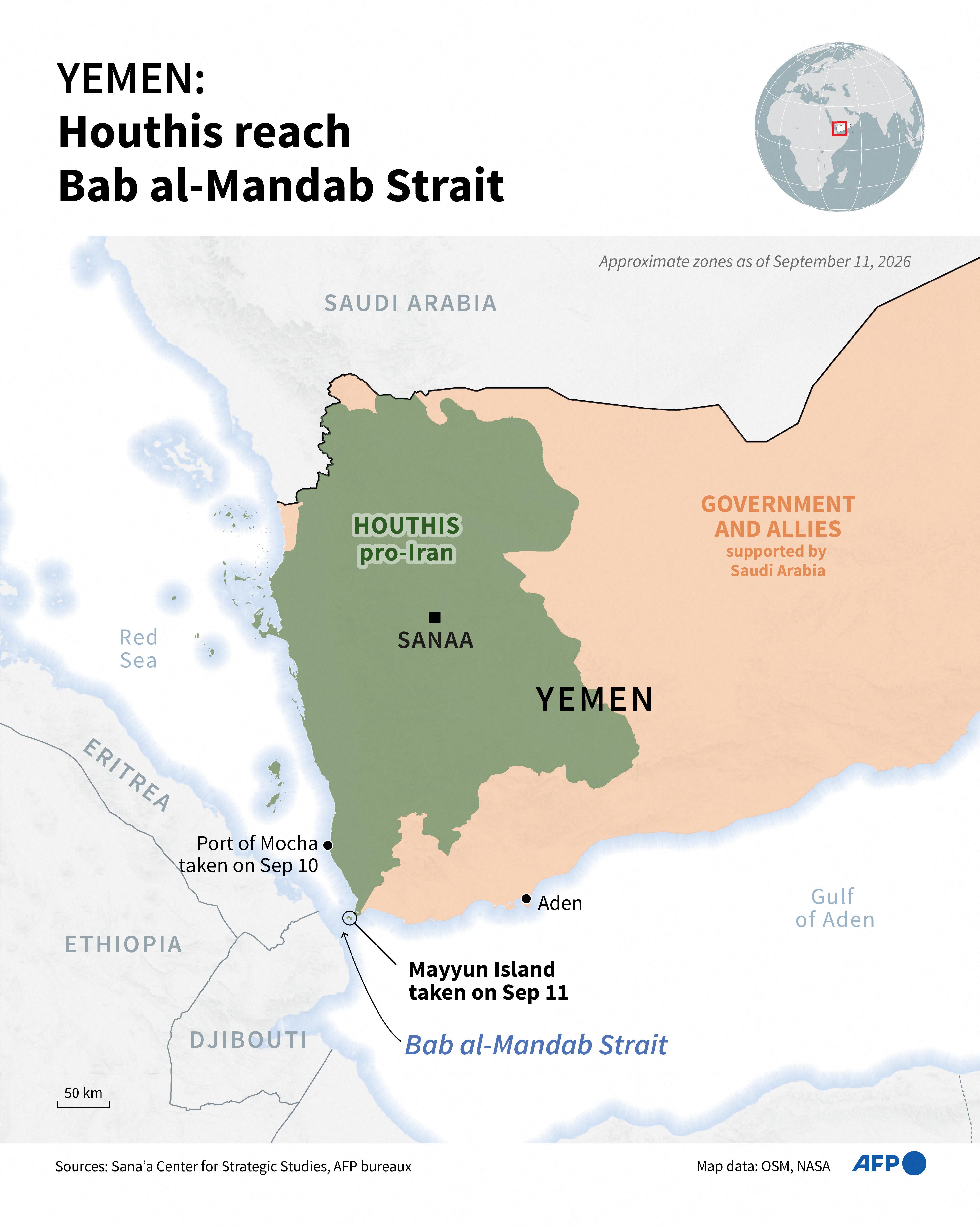 YEMEN-CONFLICT-SAUDIARABIA-EMIRATES-IRAN-US-WAR-HOUTHIS-BAB EL-MANDEB-INFOGRAPHICS