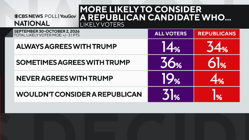 agree-with-trump.png