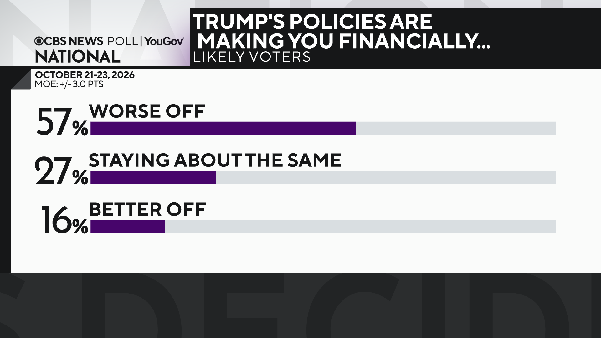 trump-policies-on-finsit.png 