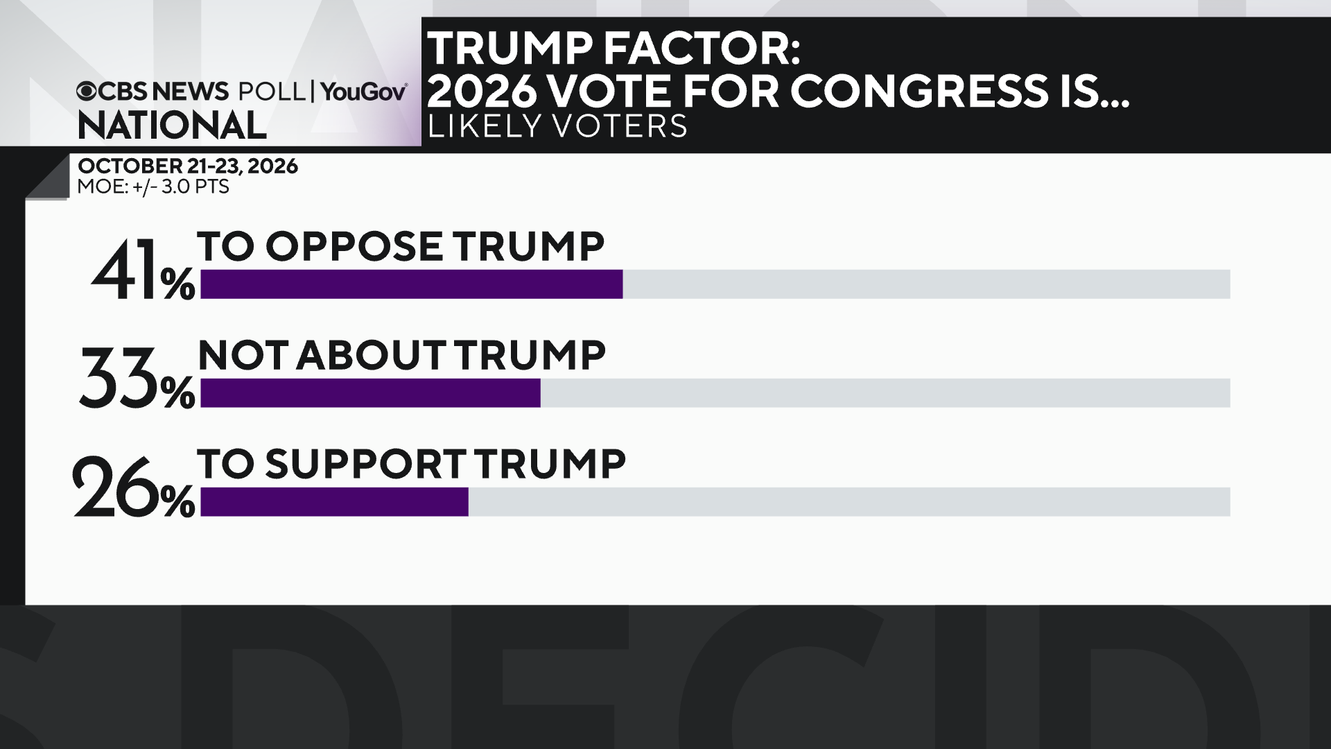 trump-factor-among-all.png 