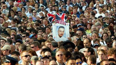 Faces Of Grief 