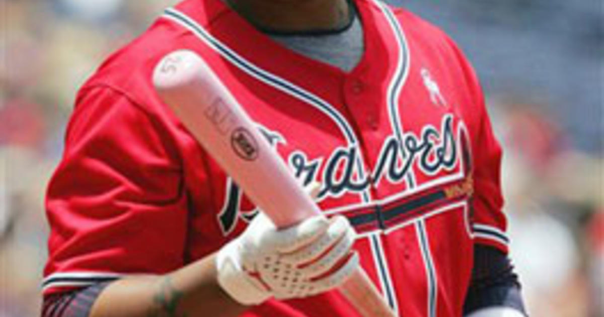 Mauer, Twins swing pink bats for Mother's Day