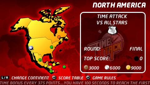 World Tour Soccer '06