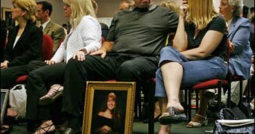 Va. Tech Victims' Kin Feel 