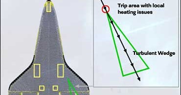 Re-Entry Test To Collect Heat Shield Data - CBS News