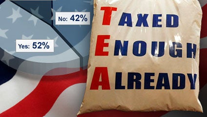 tea party taxes 