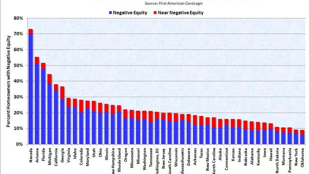 negative-equity.jpg 