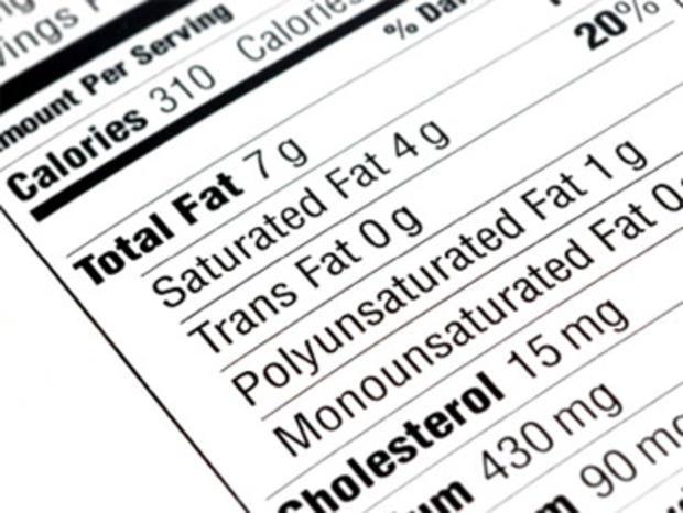 close up of a nutritional label centered on fat content 