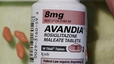 Avandia 