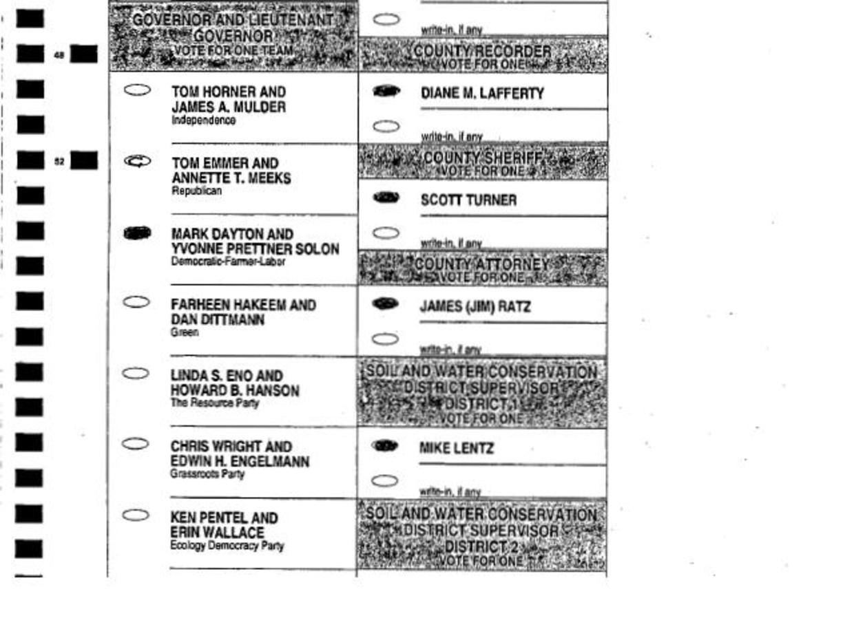 What's Wrong With These Ballots?