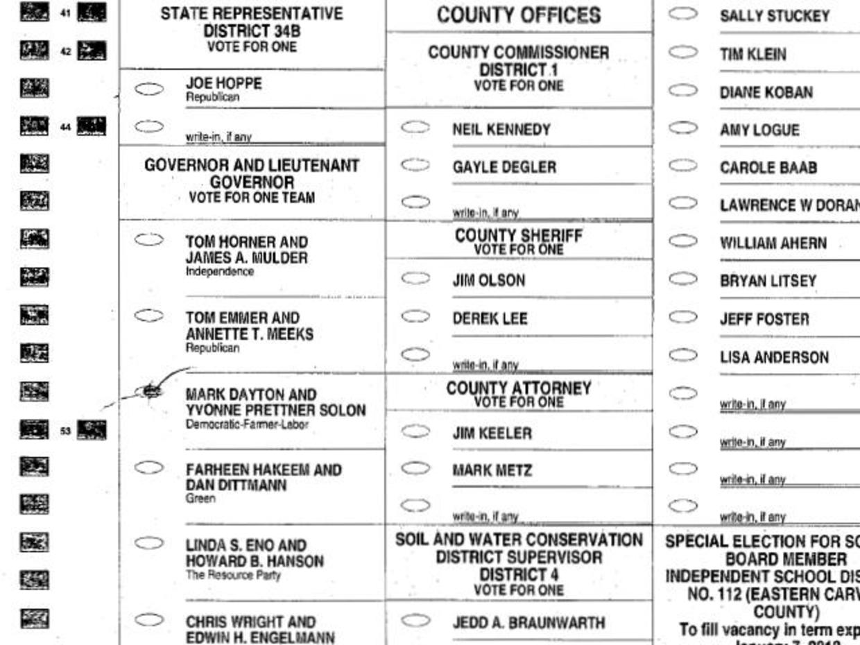 What's Wrong With These Ballots?