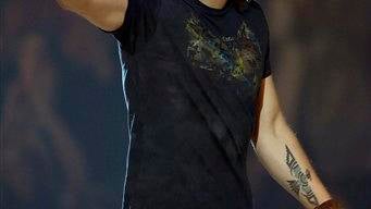 Keith Urban 