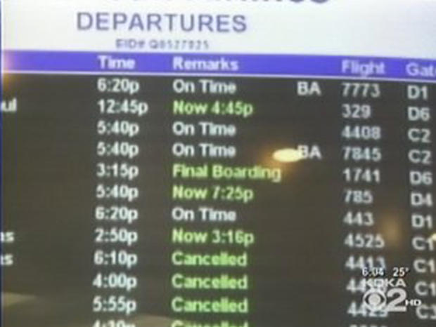 Airport Cancellations 