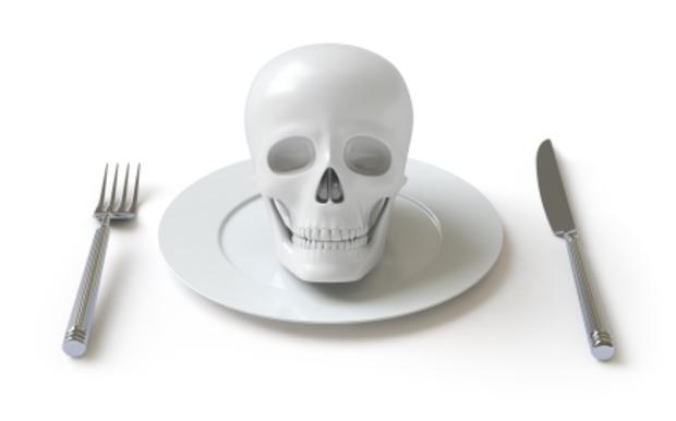 skull, plate, knife, fork, fear, scared, phobia, meal, stock, 4x3 