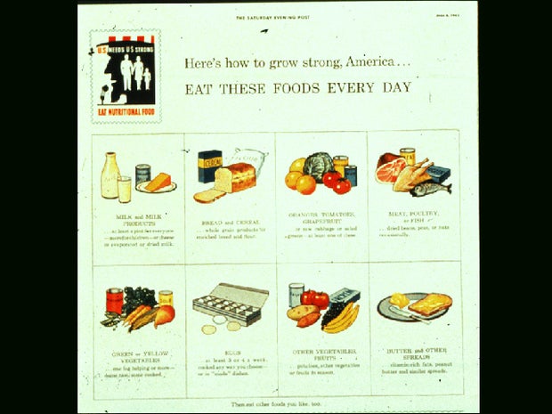1941WWIIfoodguide.jpg