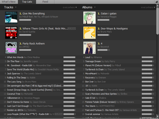Spotify's What's New tab 