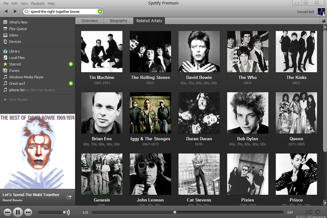 Spotify's Related artists 