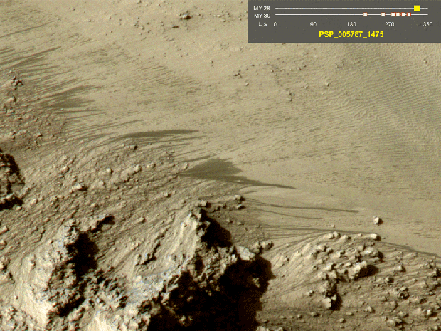 Warm-season flows in Horowitz Crater 