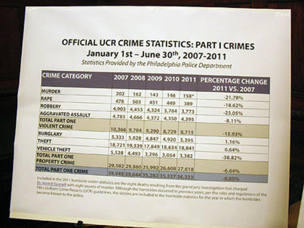 crime stats DL tawa 