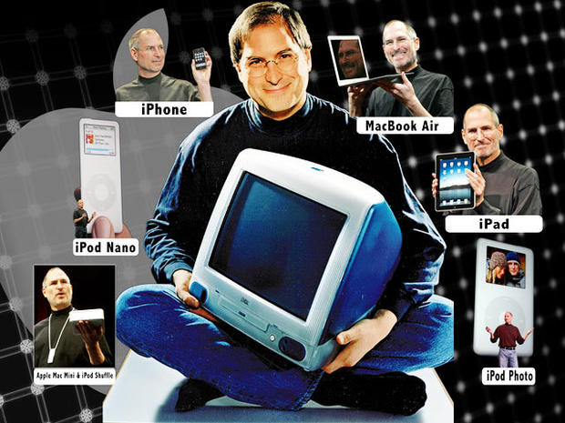Steve Jobs_Apple 