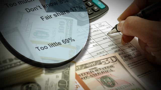 Tax polls - carousel  