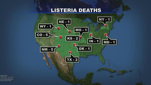 Listeria Deaths 