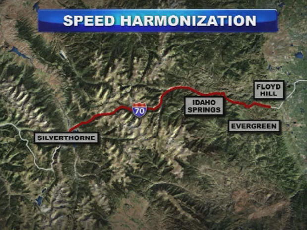 speed-harmonization-map 