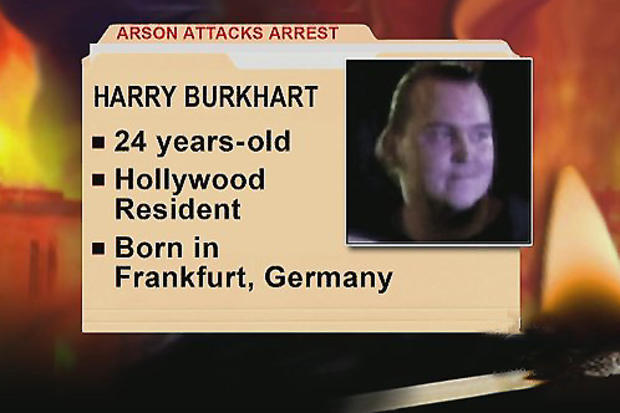 Harry Burkhart Profile 