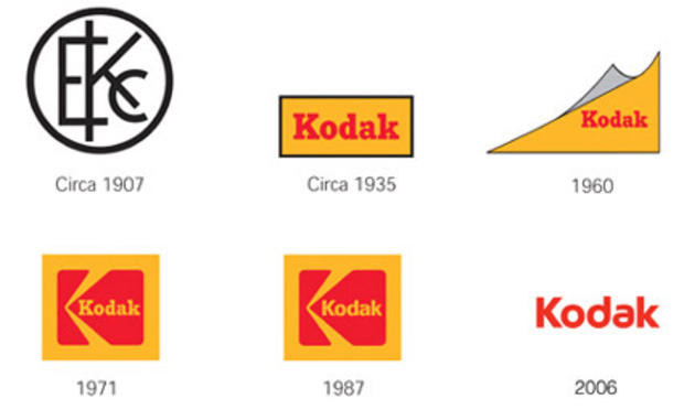 Kodak logos through the decades. 