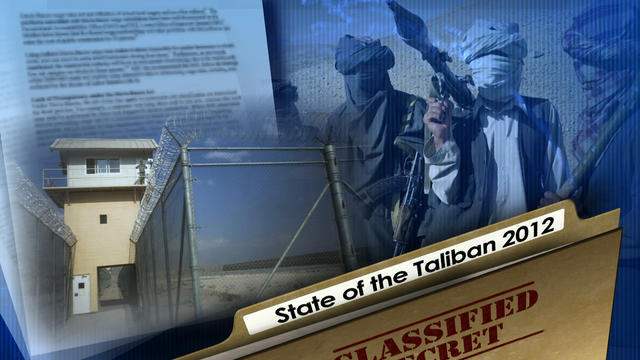 Report: Taliban encouraged by Pakistan to fight 