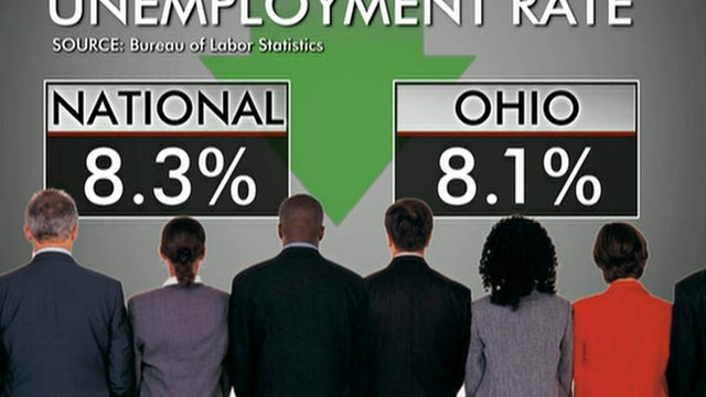Ohio unemployment hits 3-year-low  