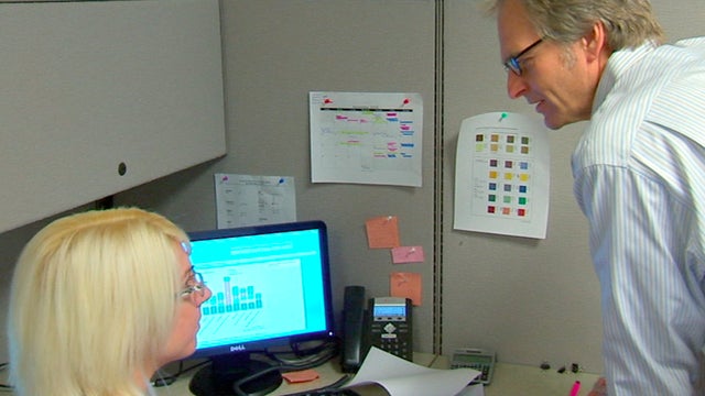 How to impress investors and get money 