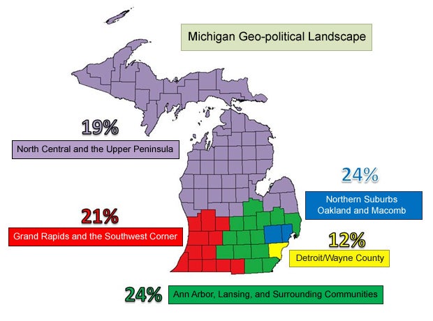 Map - Geo-political Landscape 