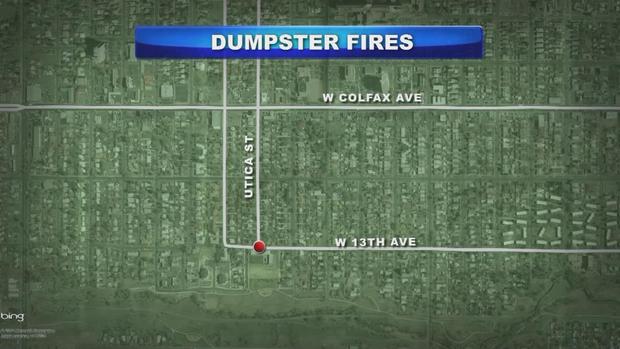 Dumpster Fires Map 