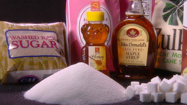 Is sugar toxic? 