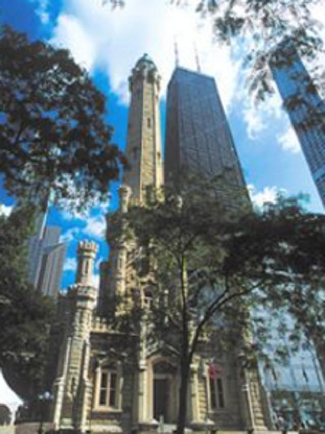 WHAT IS MAGNIFICENT MILE CHICAGO LIKE RIGHT NOW? History of Mag Mile &  Downtown Without Tourists 