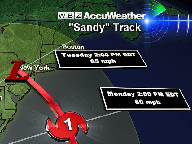 Hurricane Sandy Forecast Maps 