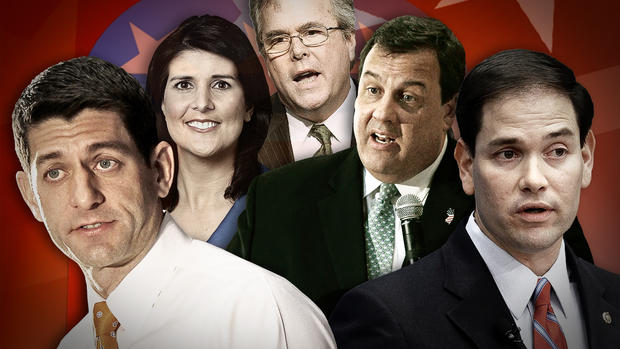 GOP 2016 contenders: Who's in, who's out at CPAC 