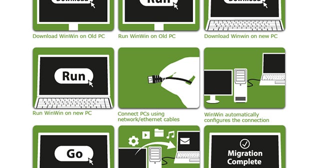 How to move programs to a new PC with ease - CBS News