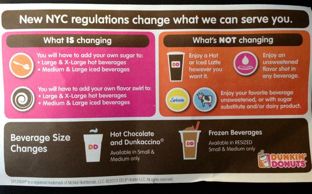 Guide To New Rules On Sugary Beverages 