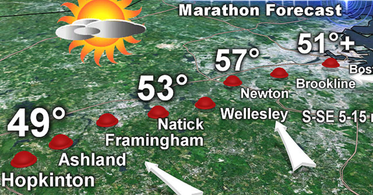 Boston Marathon Weather Forecast Close To Perfection CBS Boston