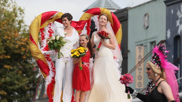 Same-sex marriage around the world