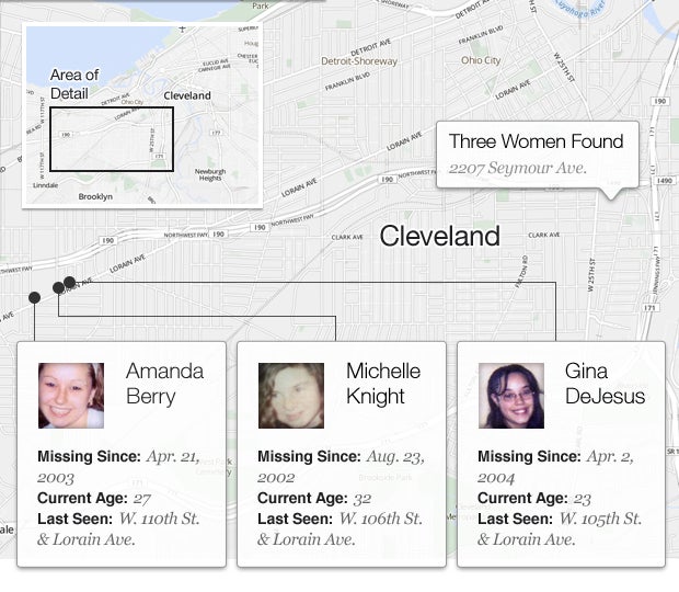 Timeline: Key Events in the Cleveland missing women case - CBS News