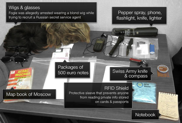 Items carried by a man claimed by the Russian FSB to be Ryan Fogle 